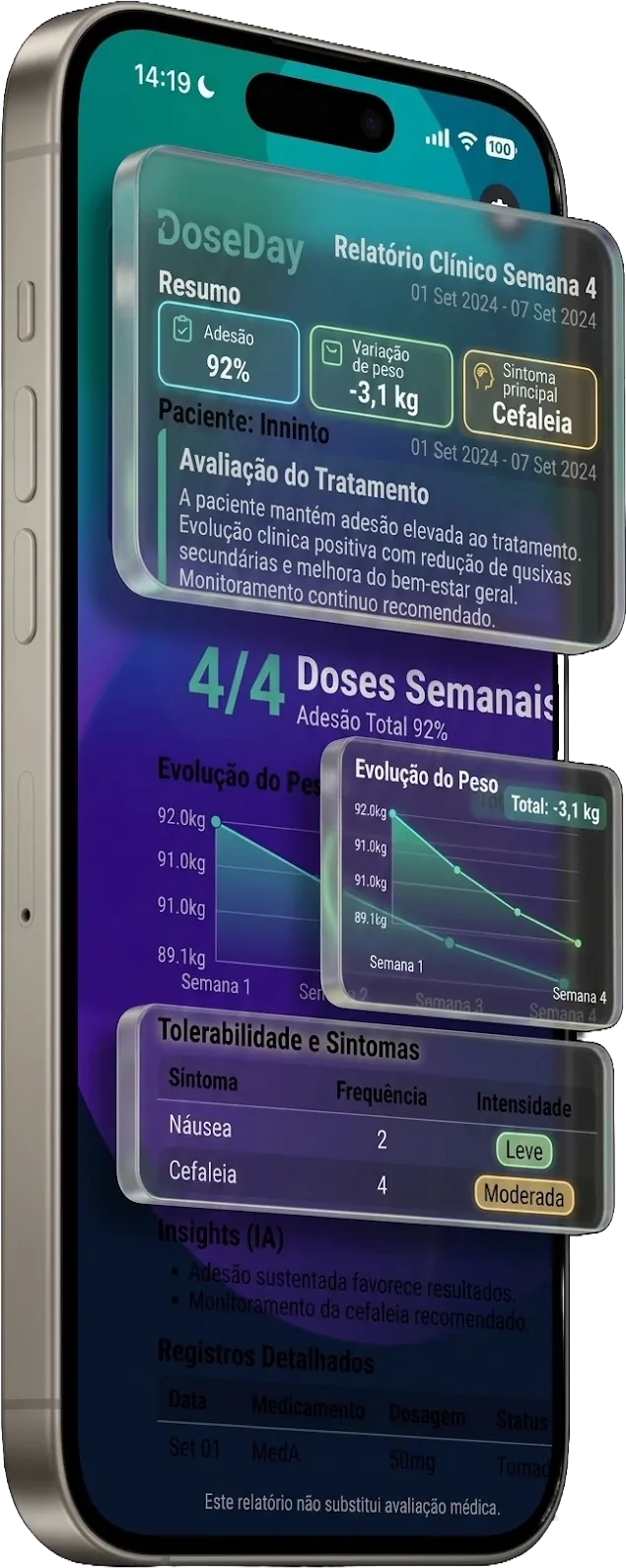 Relatórios detalhados de evolução de peso e bem-estar no Dose Day